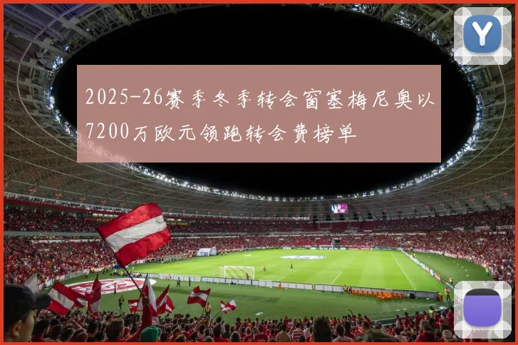 2025-26赛季冬季转会窗塞梅尼奥以7200万欧元领跑转会费榜单